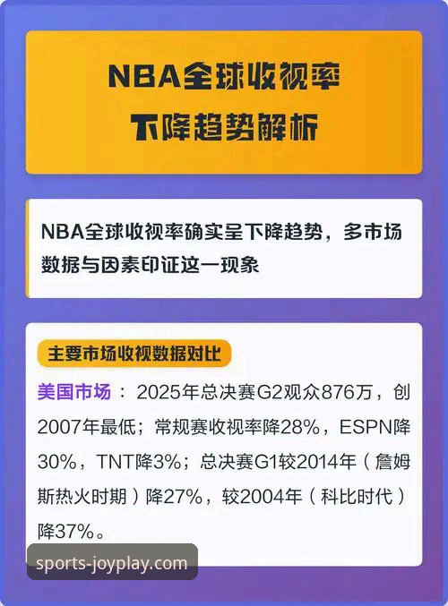 九游手机版官网2026最新版本 从骑士魔术对攻战,看体育内容消费的移动化趋势