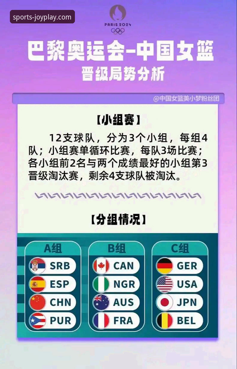2026九游充值中心 深度解析中国女篮资格赛关键胜利:战术调整与球员爆发全攻略