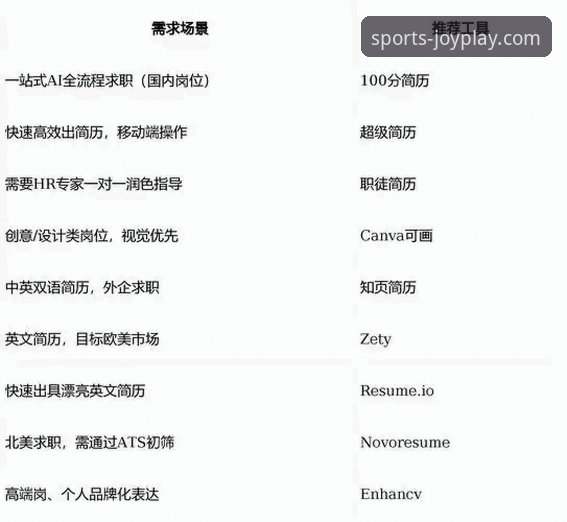 3个关键维度深度解析：2026年的九游游戏平台到底靠谱吗？